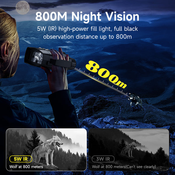 Gafas de visión nocturna Sakerplus