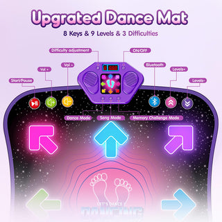 Sakerplus® LED Bluetooth Kids Dance Mat