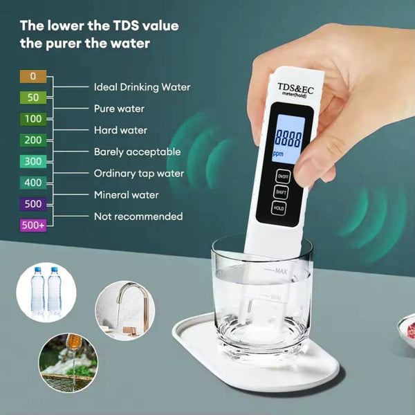 Probador de agua digital TDS EC Sakerplus®