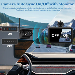 Sakerplus® Wireless Solar Backup Camera System