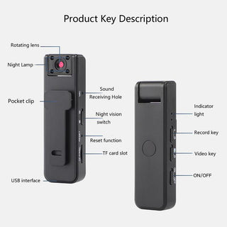 Sakerplus Wireless Body Camera Camcorder