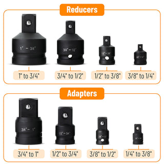 Juego de adaptador y reductor de vasos de impacto Sakerplus®