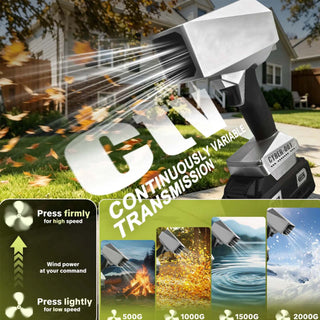 Sakerplus® Cordless Turbo Leaf Blower Gun