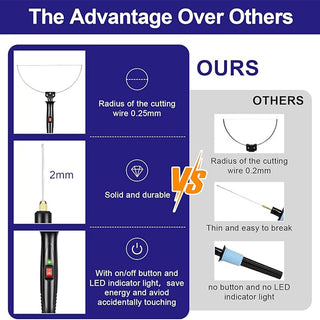 Sakerplus Electric Foam Cutting and Carving Tool