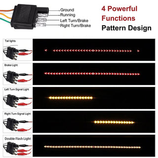 Sakerplus® Ultra Bright Sequential Tailgate Light Bar