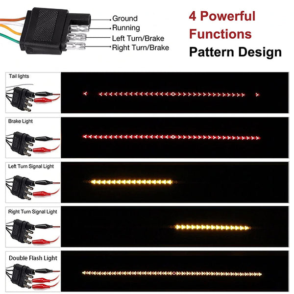 Sakerplus® Ultra Bright Sequential Tailgate Light Bar