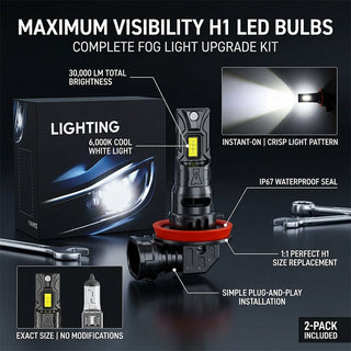 Sakerplus® Led Headlight Bulb High Brightness 2Pack
