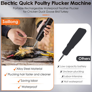 Sakerplus® Portable Electric Handheld Chicken Plucker