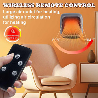 Sakerplus® Indoor Space Heater With Thermostat