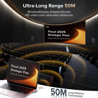 Sakerplus Wireless HDMI Transmitter and Receiver