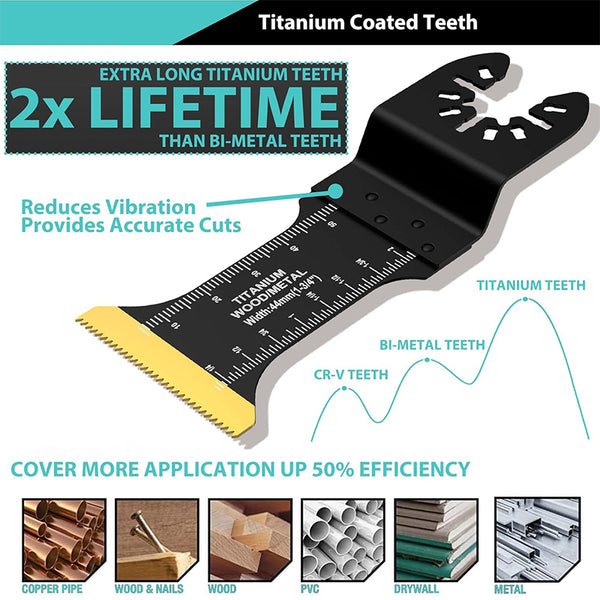 Sakerplus® Titanium Oscillating Saw Blades