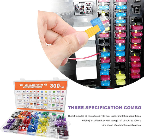 Sakerplus® Boxed miniature Fuse Assortment Kit