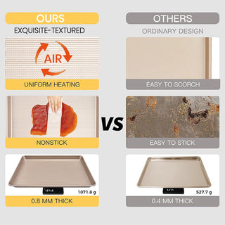 Sakerplus Nonstick Baking Sheet Pan Set