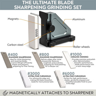 Afilador de cuchillos giratorio ajustable Sakerplus®