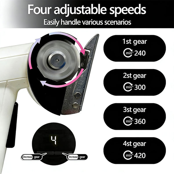 Cortadora eléctrica inalámbrica Sakerplus® con pantalla