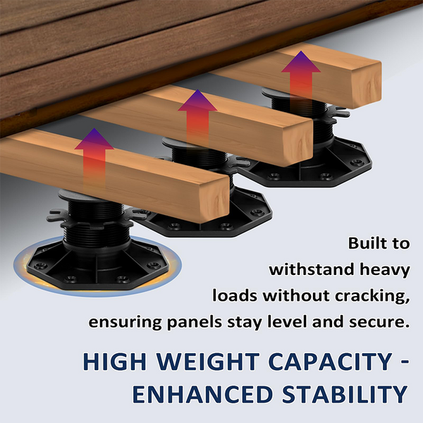 Sakerplus® Adjustable Deck Support Pedestal Kit
