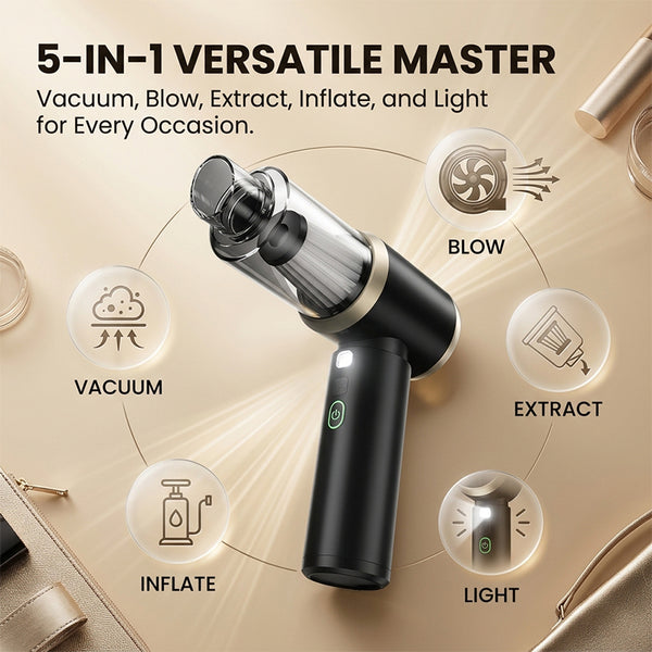Sakerplus® Multifunctional Cordless Handheld Vacuum Cleaner