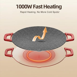 Sakerplus® Electric Smokeless Indoor Griddle Grill