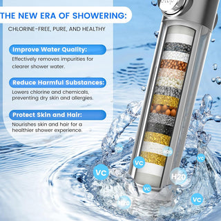 Sakerplus High Pressure Handheld Filtered Showerhead