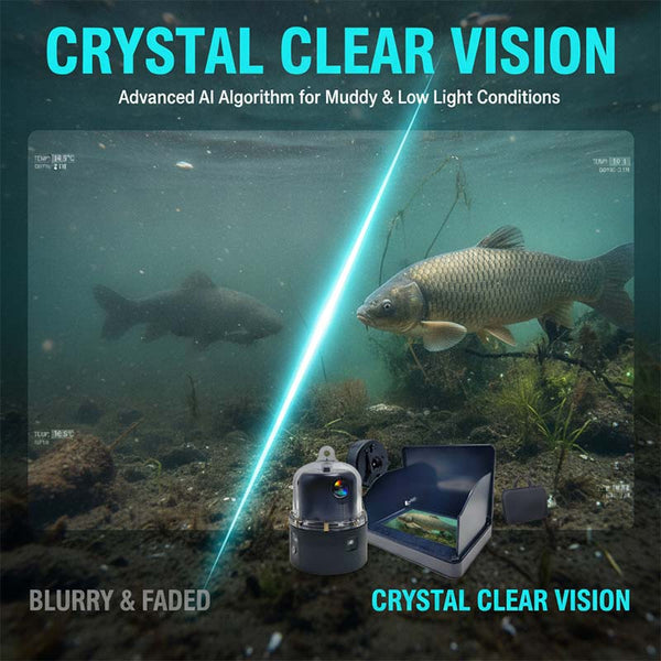 Sakerplus® Underwater Fishing Camera Kit