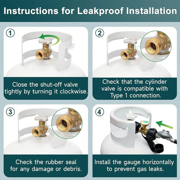 Sakerplus® Universal Propane Tank Gauge Indicator
