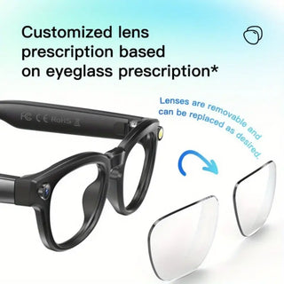 Sakerplus AI Camera Bluetooth Smart Glasses