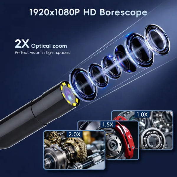 Sakerplus® Dual Lens HD Inspection Camera