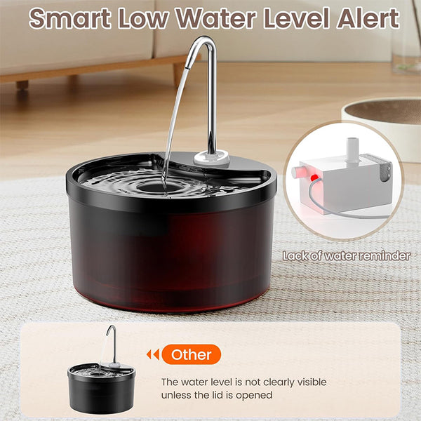 Fuente de agua inalámbrica para gatos con sensor de radar Sakerplus®
