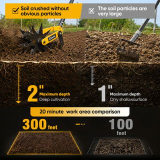 Sakerplus® Manual Rotary Garden Tiller Weeder