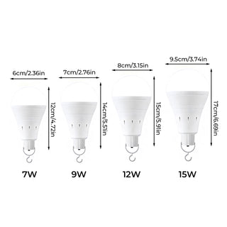 Sakerplus® Emergency Light Bulbs For Home