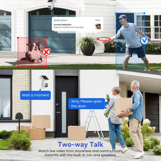 Sakerplus Solar powered color night vision camera