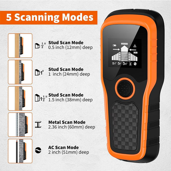Sakerplus® Stud Finder Wall Scanner