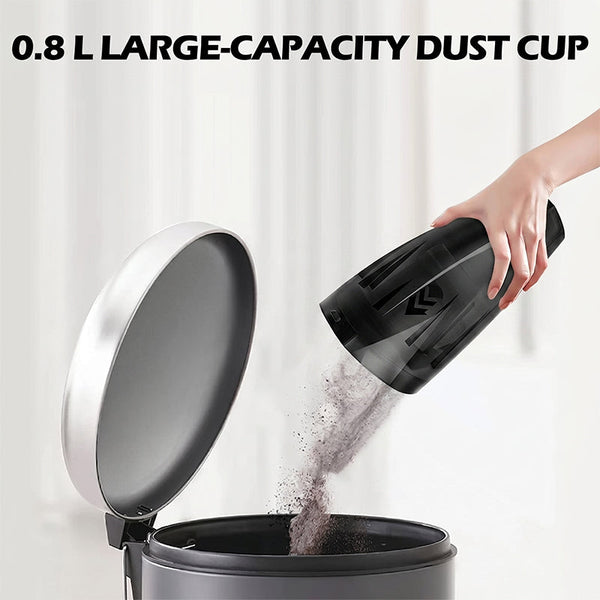 Sakerplus® Portable Ultra Quiet Hand Vacuum