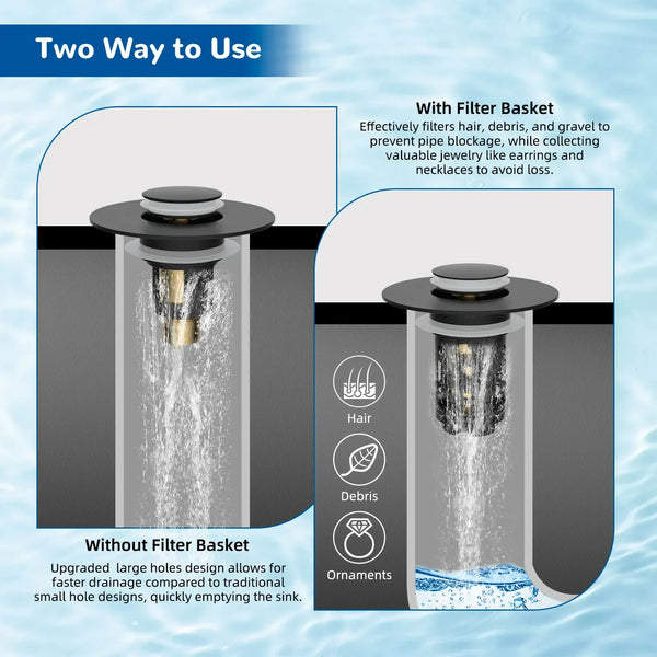 Sakerplus® 3-In-1 Pop-Up Sink Drain Strainer
