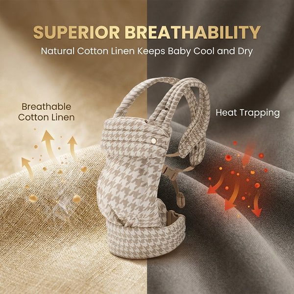 Sakerplus® Ergonomic Multifunctional Baby Carrier With Support