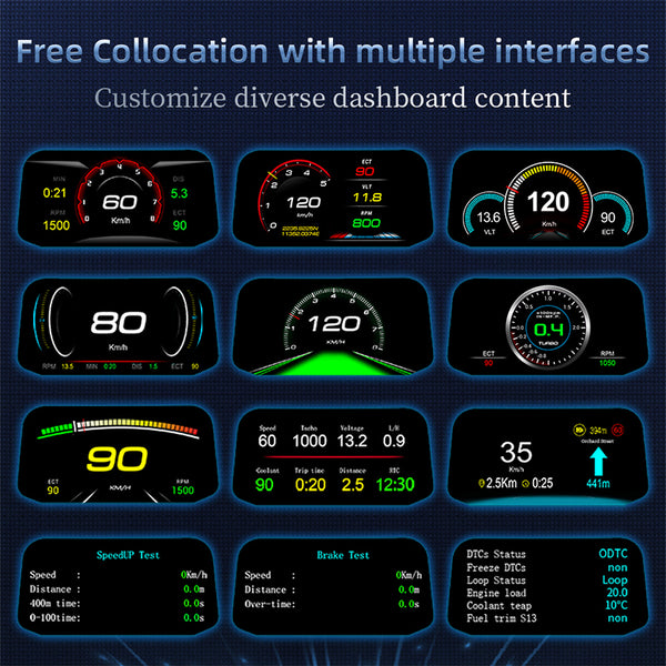 Sakerplus® Heads Up Display For Cars