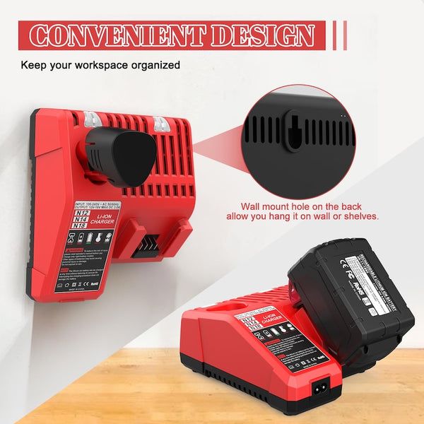 Sakerplus® Multi Voltage Battery Charger Replacement
