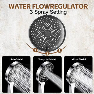 Sakerplus® High Pressure Rain Shower System
