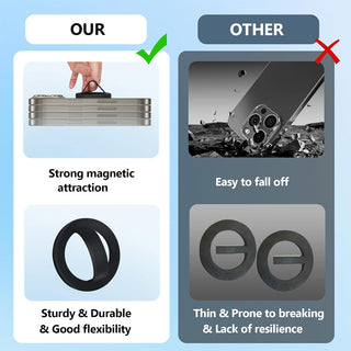 Sakerplus® Magnetic Silicone Phone Ring Grip