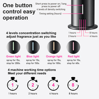 Sakerplus Column Aroma Diffuser Machine