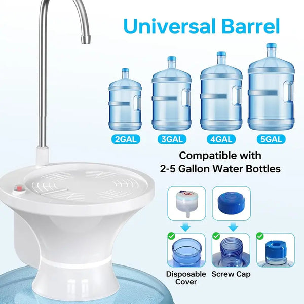 Sakerplus®  Automatic Electric Water Bottle Pump