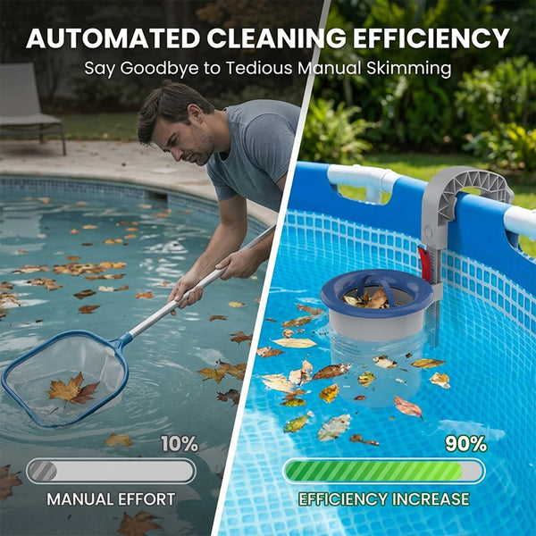 Sakerplus® Wall Mount Above Ground Pool Skimmer