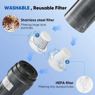 Sakerplus Slim Cordless Handheld Car Vacuum