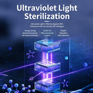 Sakerplus® Hot Face Towel Heater Machine