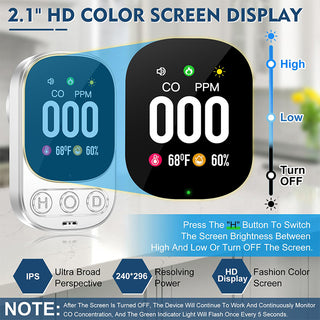 Sakerplus Plug-in Carbon Monoxide Detector