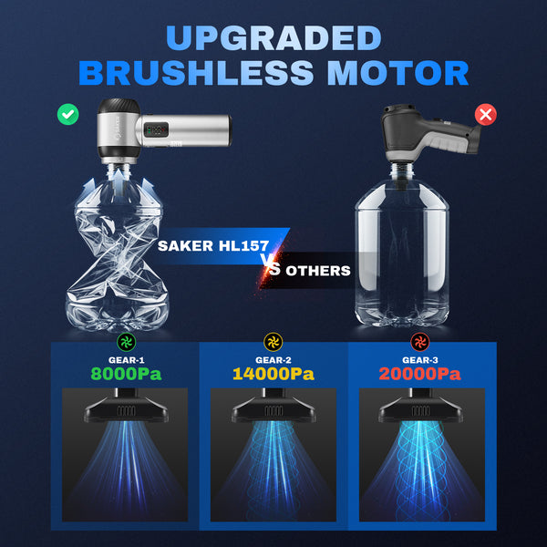 Saker 4 in 1 Handheld Car Vacuum
