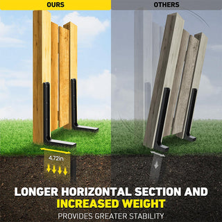 Sakerplus® Fence Post Repair Kit