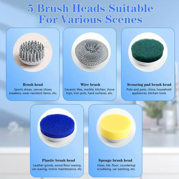 Sakerplus® Smart Cordless Power Scrubber