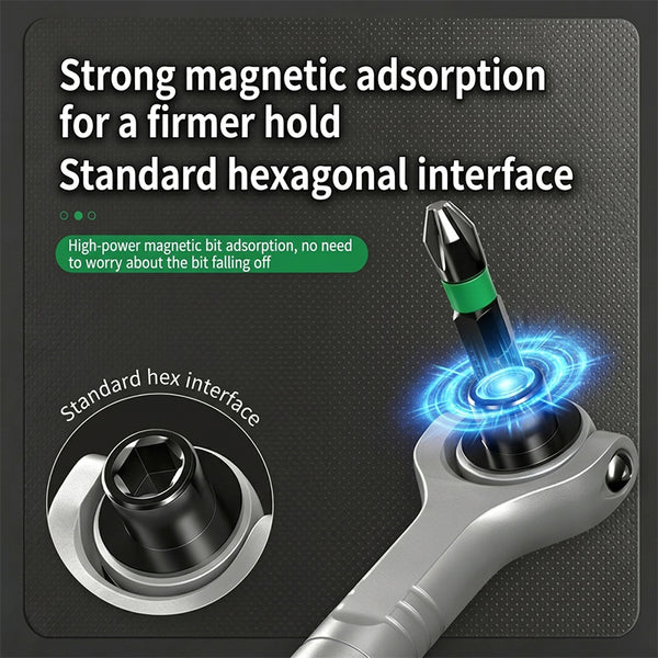 Sakerplus® Universal Multi-Angle Ratchet Screwdriver Set
