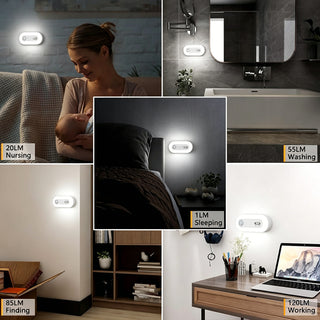 Sakerplus® Smart Human Motion Sensor Night Light